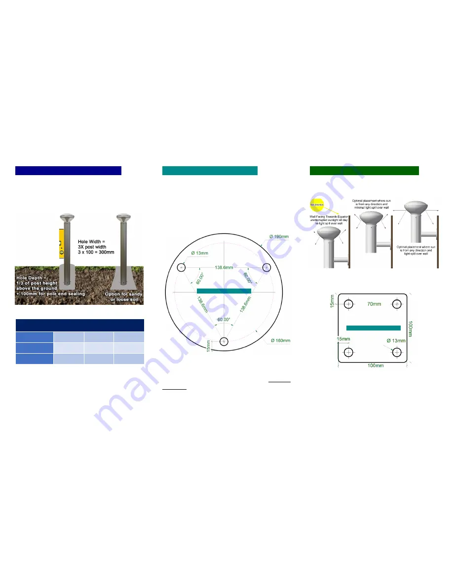 Solar Bollard Lighting SBL SERIES Скачать руководство пользователя страница 2