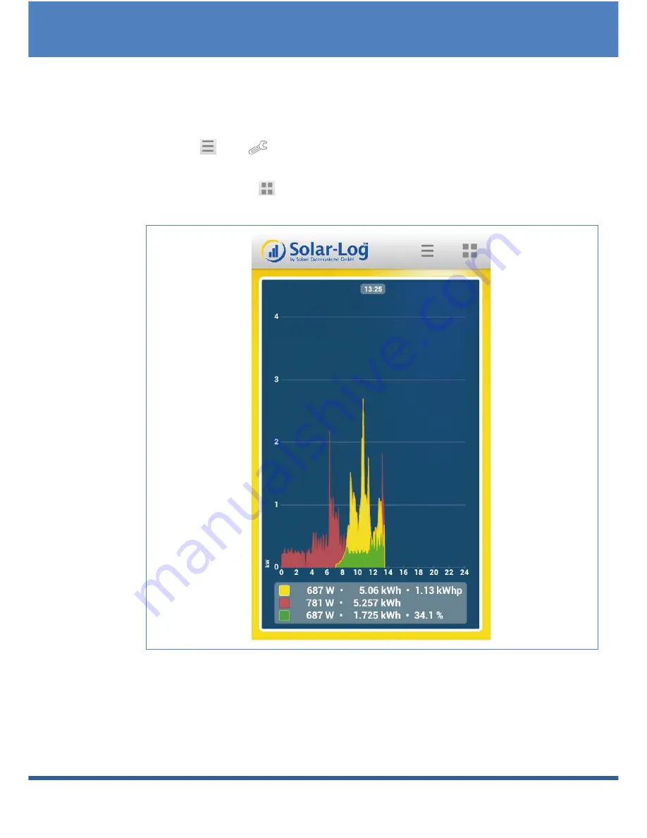 Solare Datensysteme Solar-Log 1000 Скачать руководство пользователя страница 117