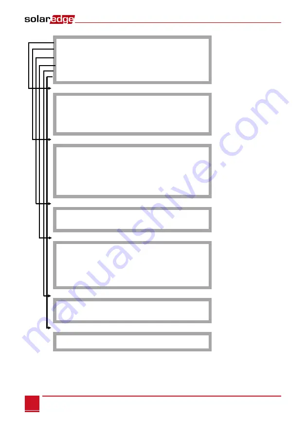 SolarEdge SE1000 Installation Manual Download Page 39