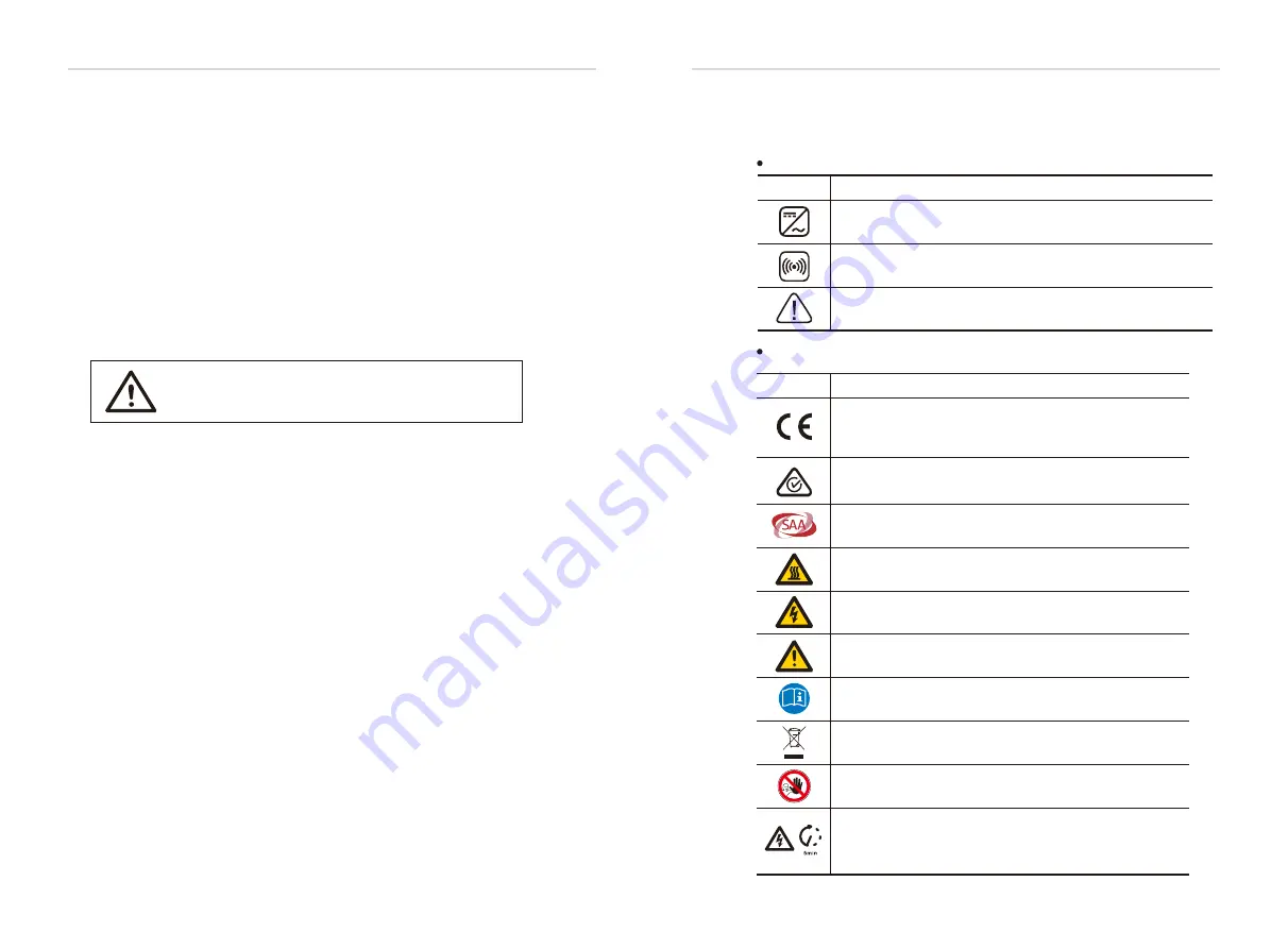 SolaX Power X1-6.0-T-D User Manual Download Page 6