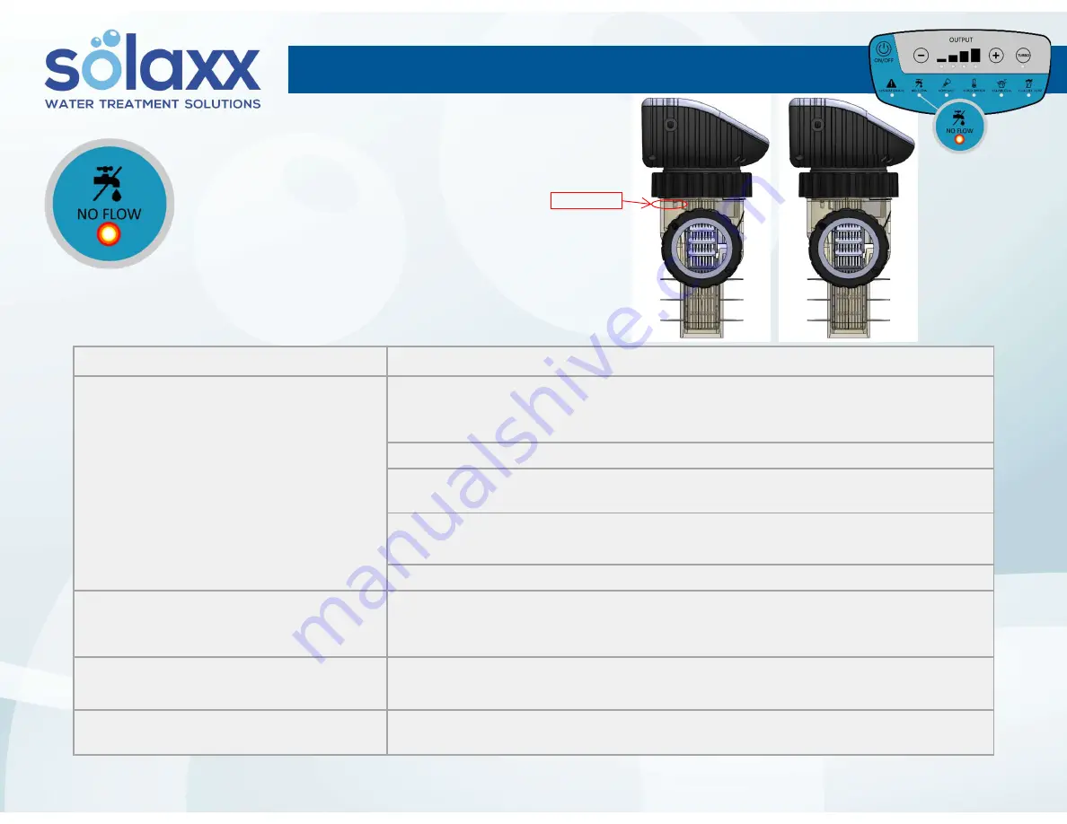 Solaxx Resilience CLGE40 Скачать руководство пользователя страница 5