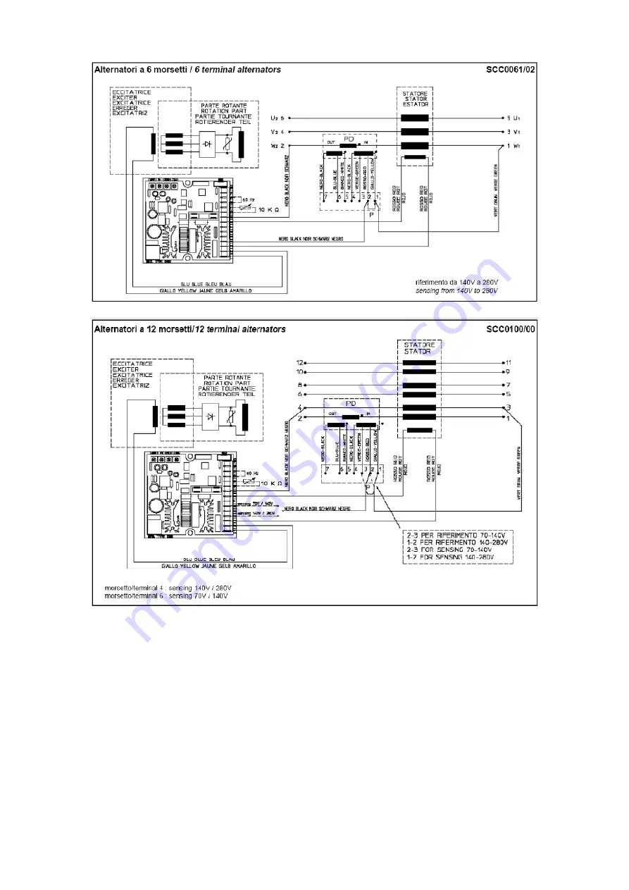 Sole Diesel 100 GTA Operator'S Manual Download Page 58