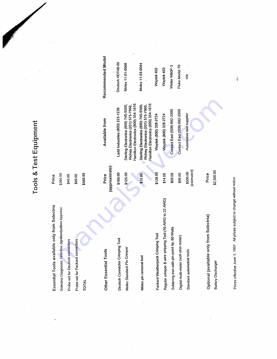 Solectria Corporation 1997 Force Service Manual Download Page 28