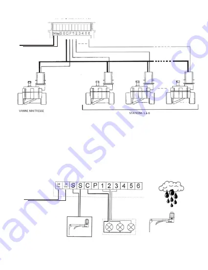 Solem WF-IS Quick Installation Manual Download Page 8