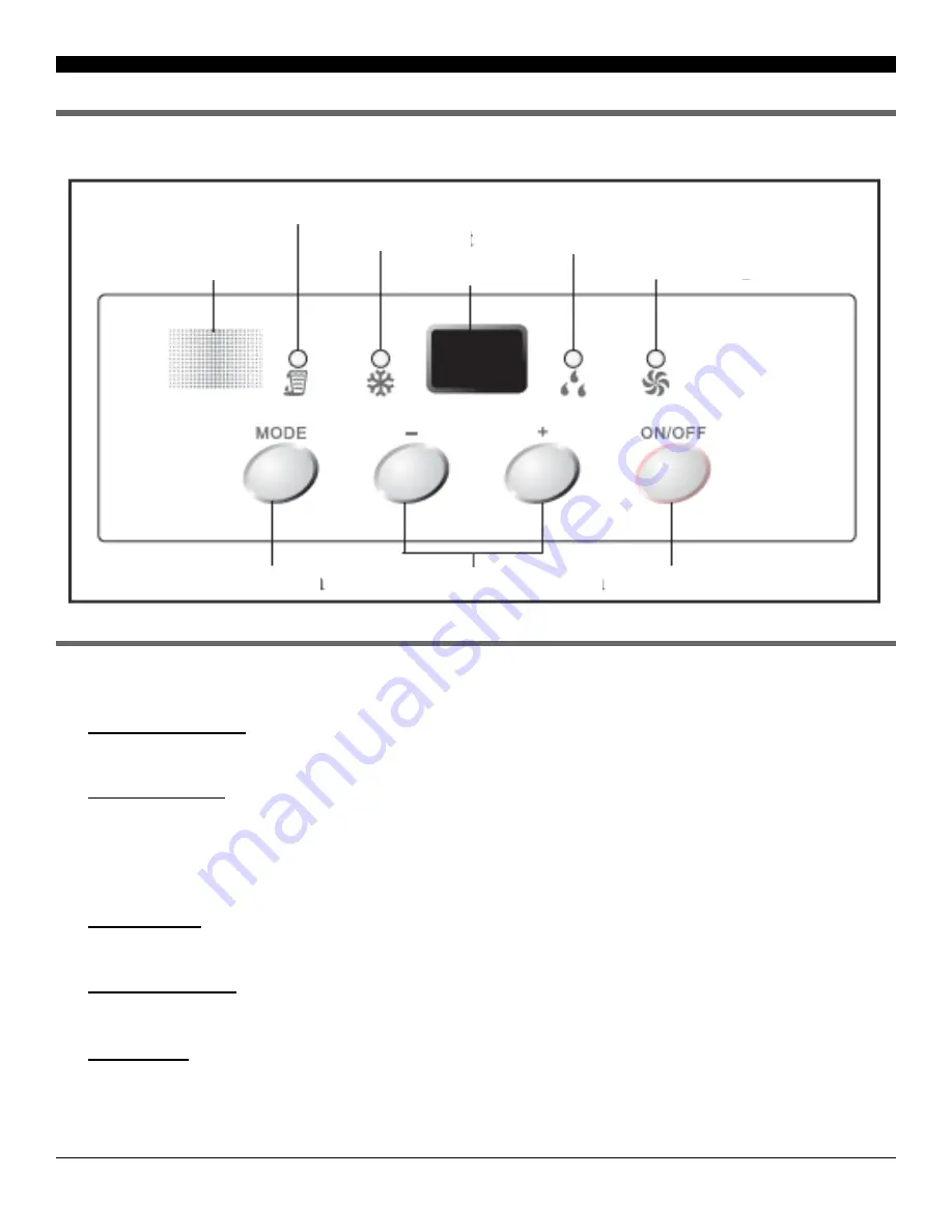 Soleus Air GB-PAC-08E4 Operating Instructions Manual Download Page 8