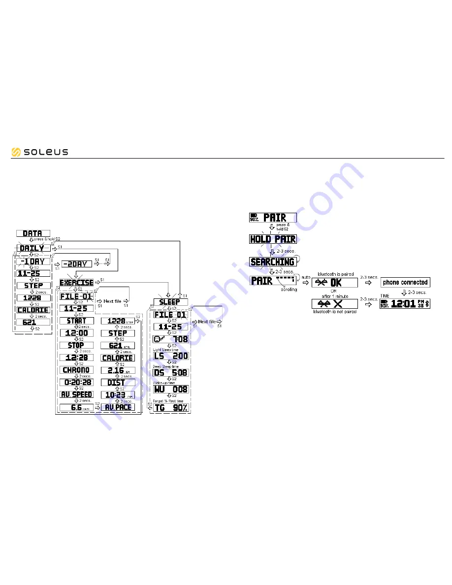 Soleus Watches GO! Manual Download Page 5