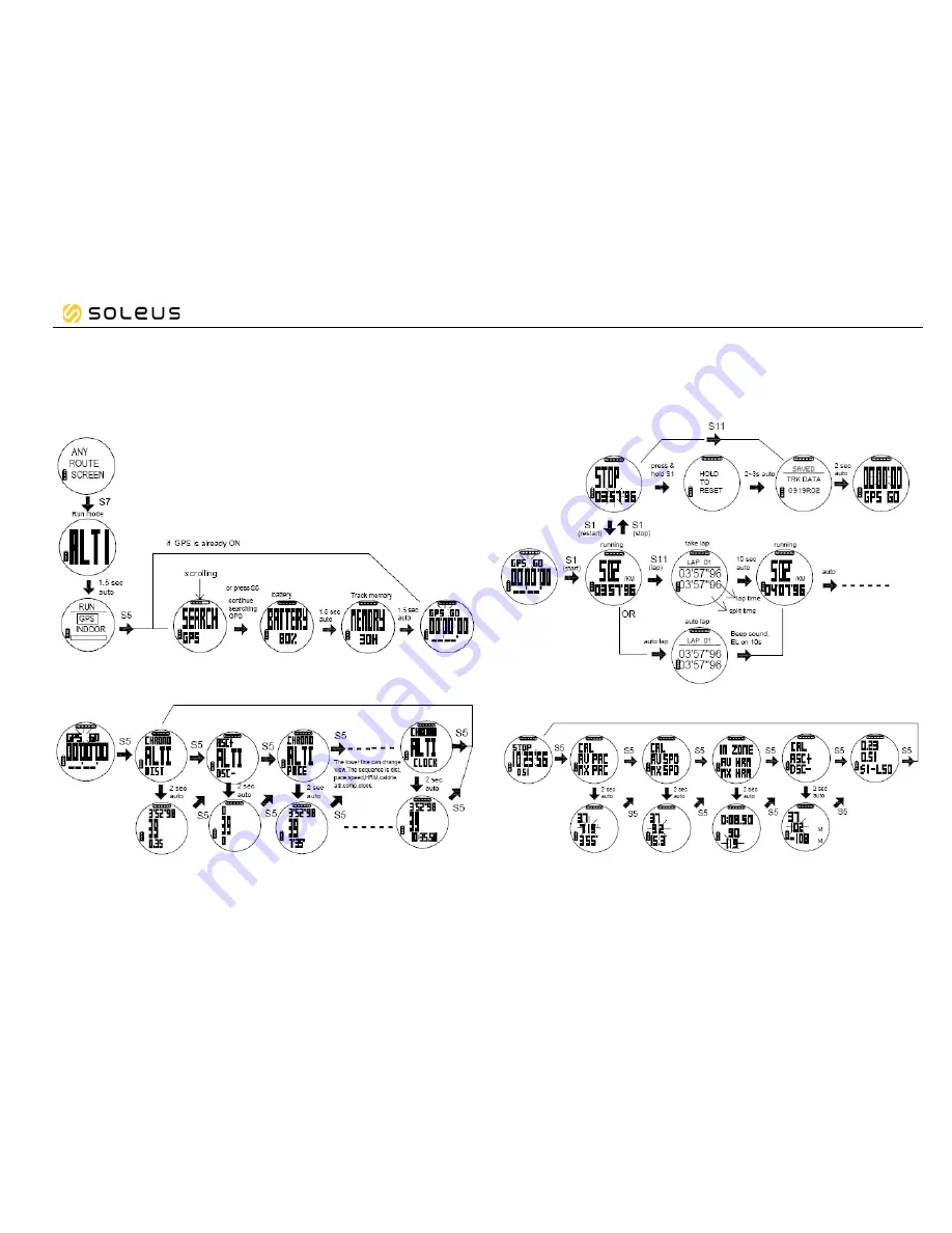 Soleus Watches GPS Tour Скачать руководство пользователя страница 19