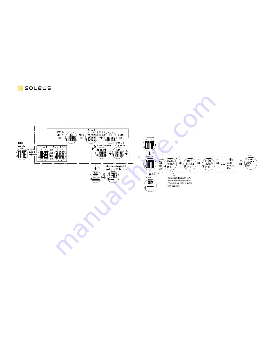 Soleus Watches GPS Tour User Manual Download Page 23