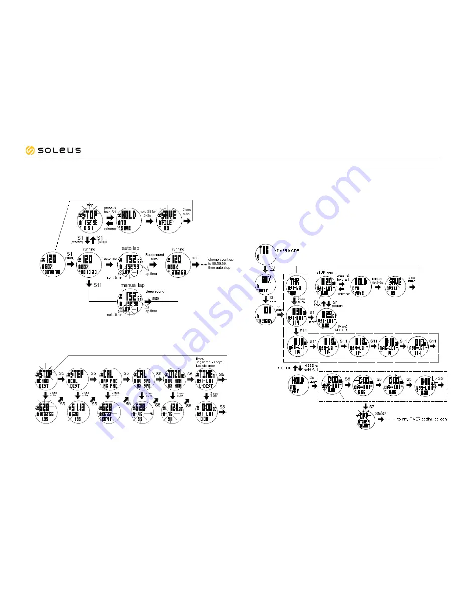 Soleus Watches PULSE HRM User Manual Download Page 3