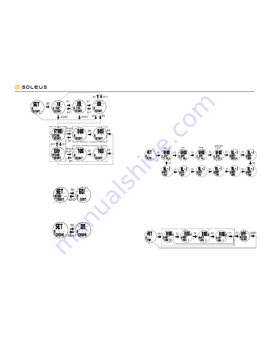 Soleus Watches PULSE HRM User Manual Download Page 10