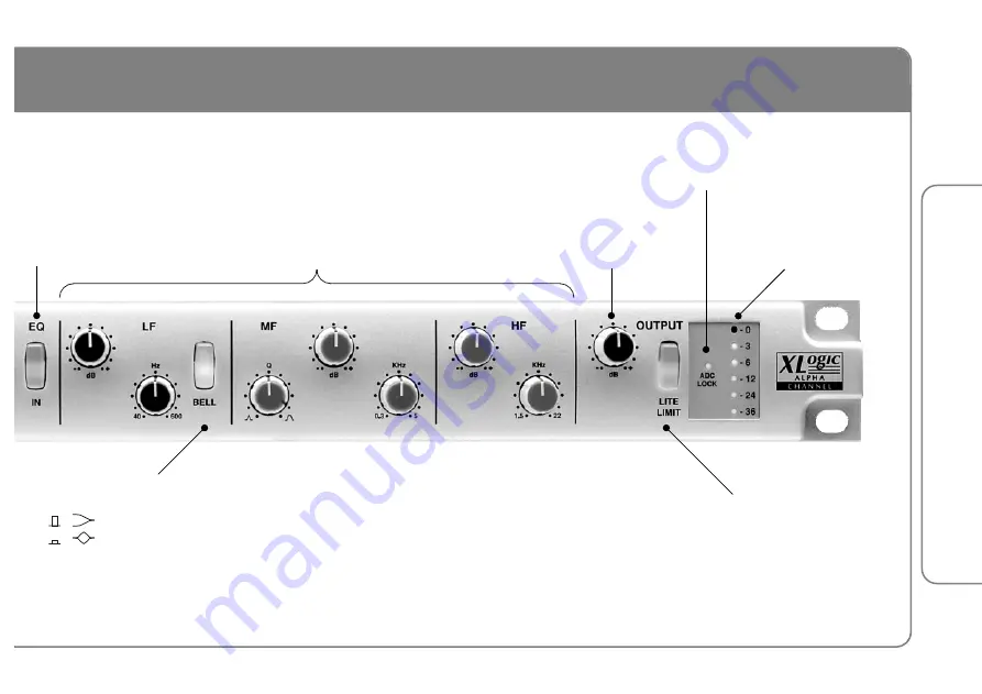 Solid State Logic Alpha Channel Installation Manual Download Page 17