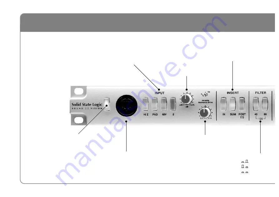 Solid State Logic Alpha Channel Installation Manual Download Page 32