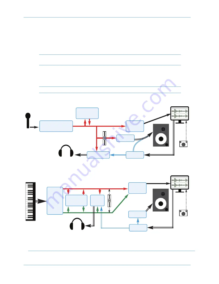 Solid State Logic AWS 924 Скачать руководство пользователя страница 60