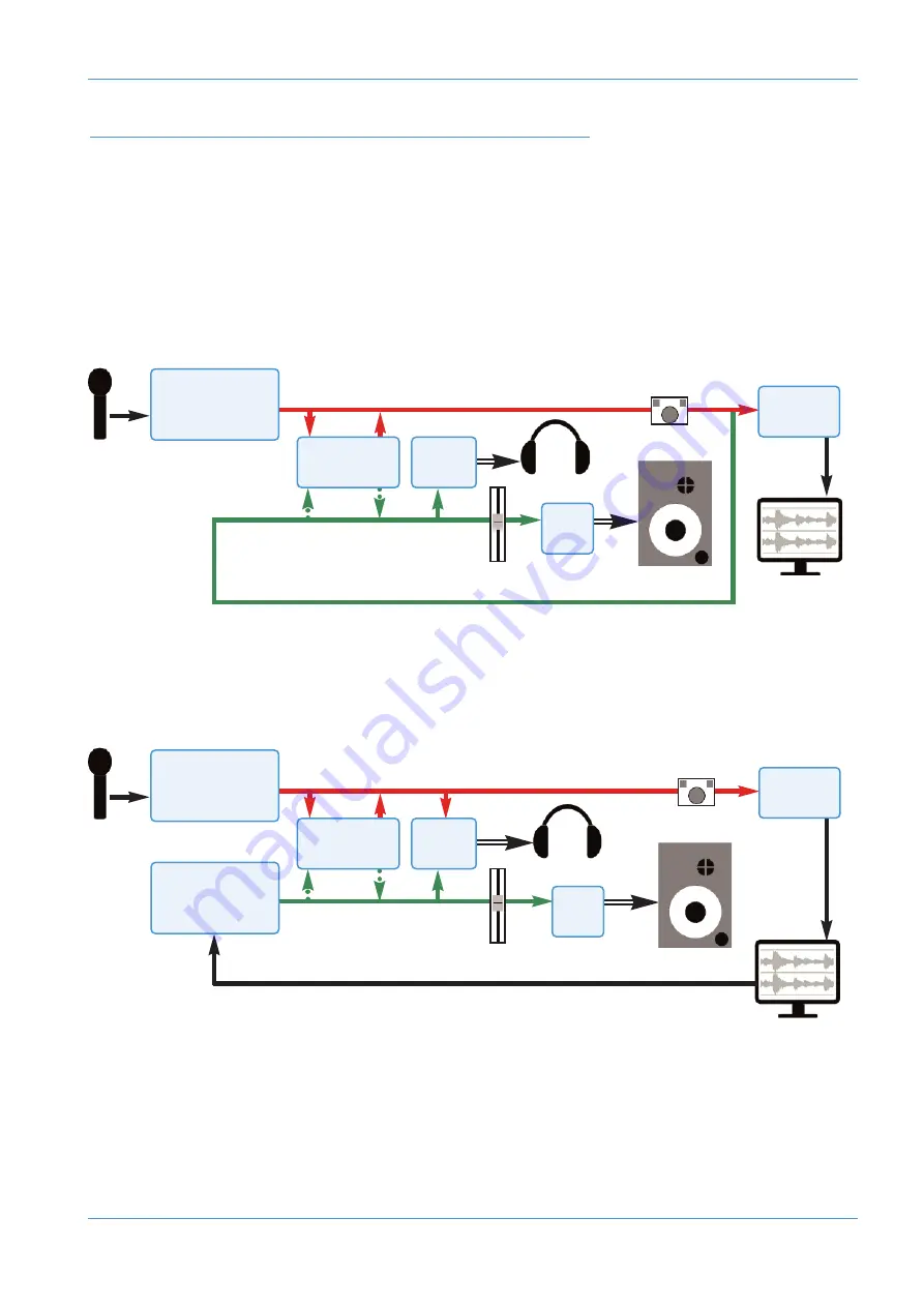 Solid State Logic AWS DELTA 916 Owner'S Manual Download Page 55