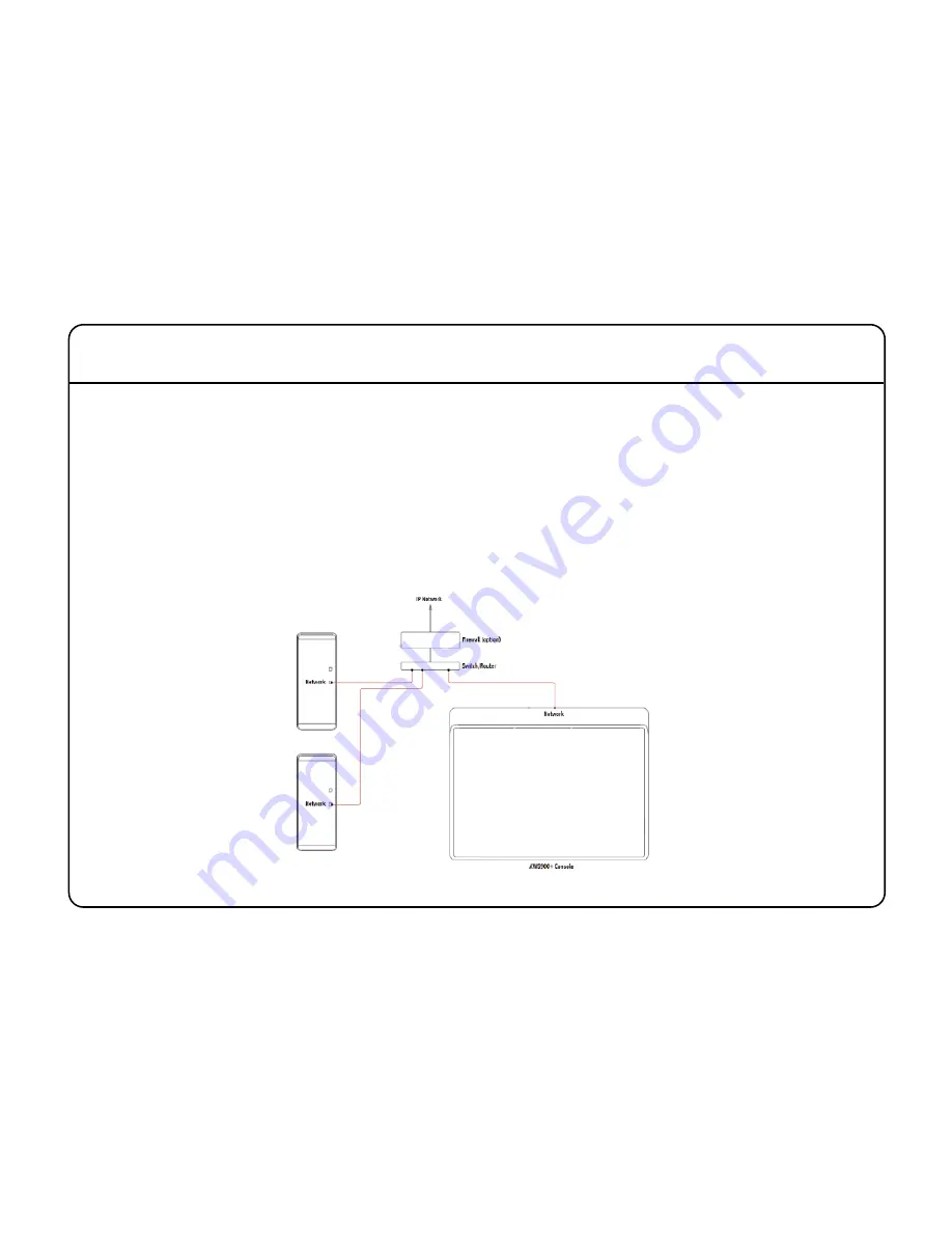 Solid State Logic AWS V4 Logictivity Installation Manual Download Page 38