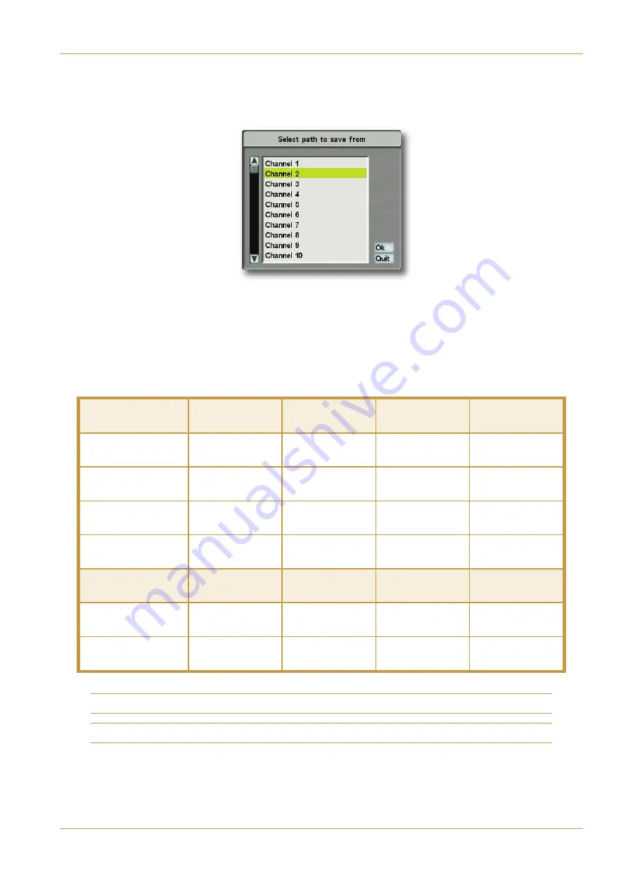 Solid State Logic C10 HD Installation Manual Download Page 117