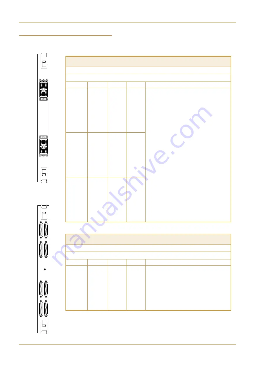 Solid State Logic C10 HD Скачать руководство пользователя страница 200