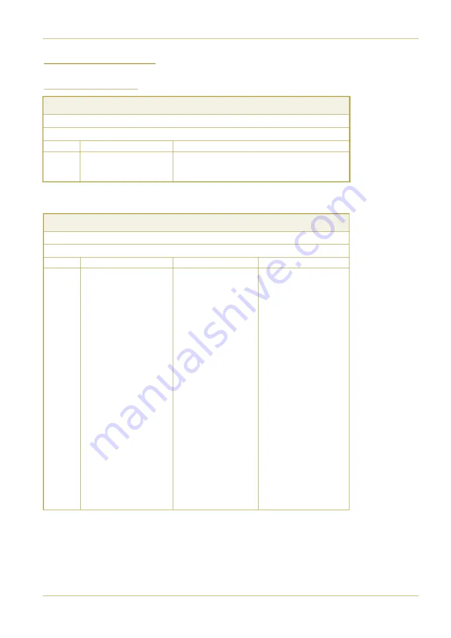 Solid State Logic C100 HDS Installation Manual Download Page 83