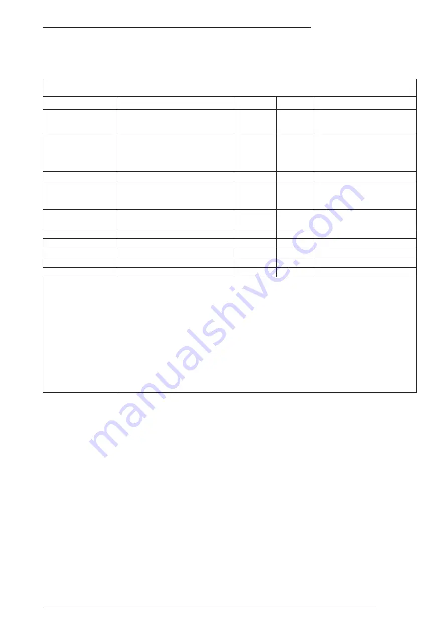 Solid State Logic C300 HD Installation Manual Download Page 51