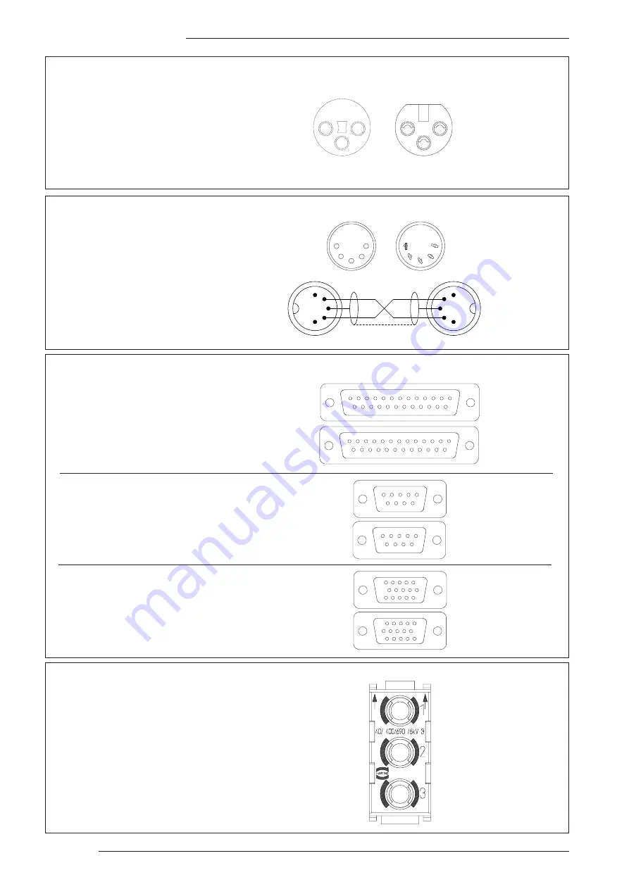 Solid State Logic C300 HD Скачать руководство пользователя страница 56