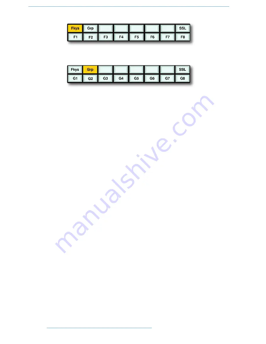 Solid State Logic Duality SE Operator'S Manual Download Page 128