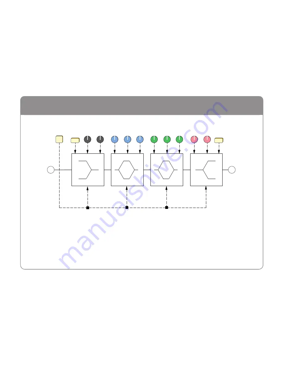 Solid State Logic DUENDE PCIe Скачать руководство пользователя страница 18