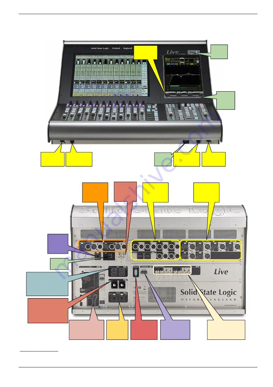 Solid State Logic L200 Installation Manual Download Page 10