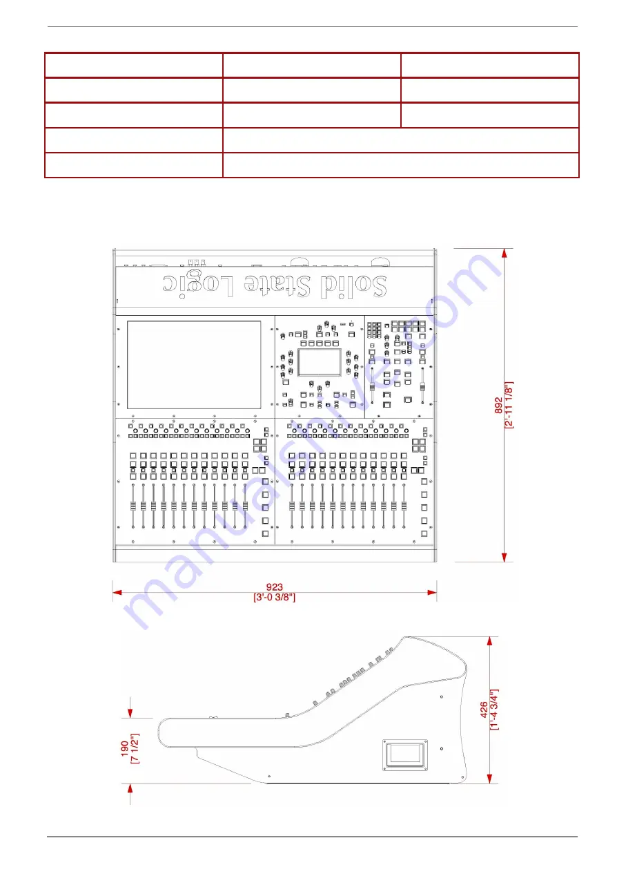 Solid State Logic Live L100 Installation Manual Download Page 15