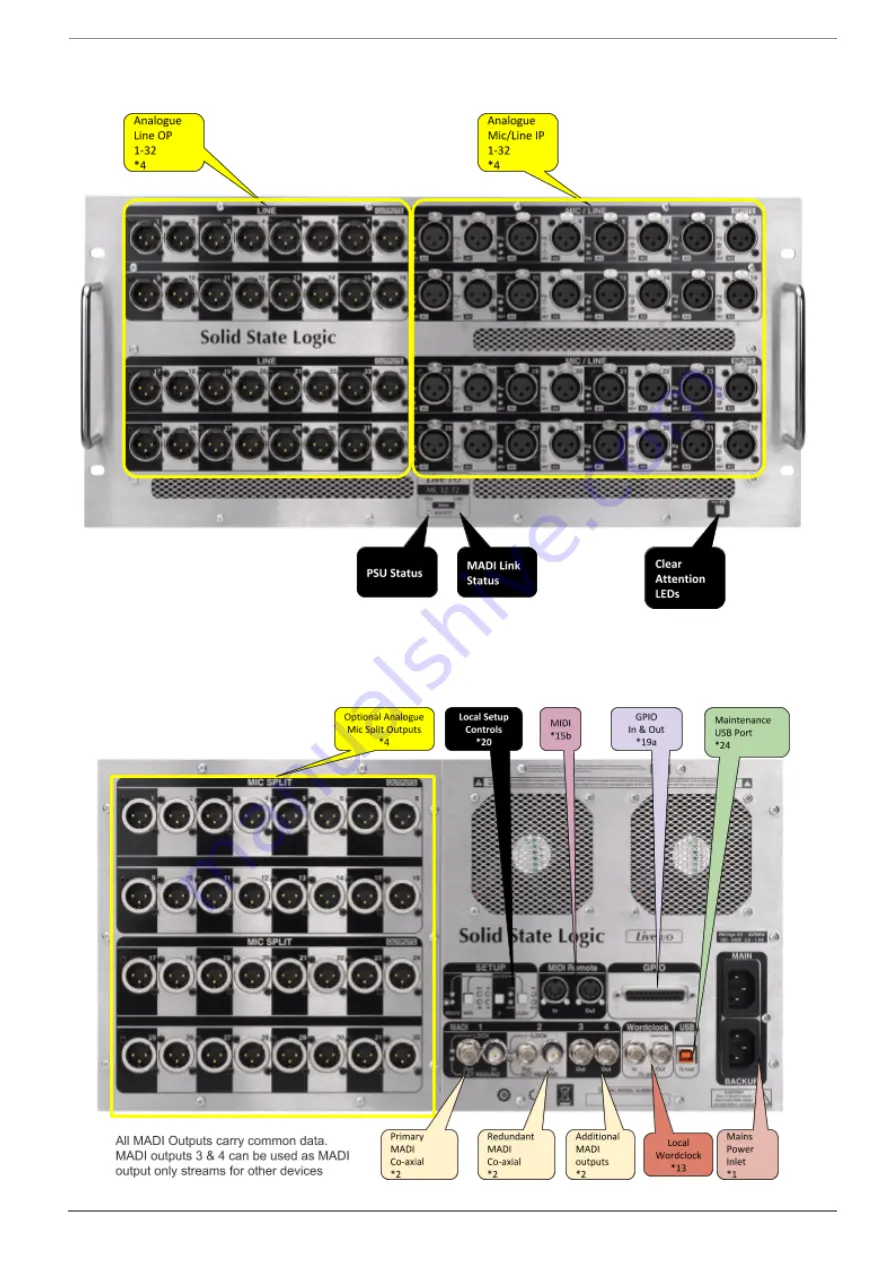 Solid State Logic Live L100 Installation Manual Download Page 23