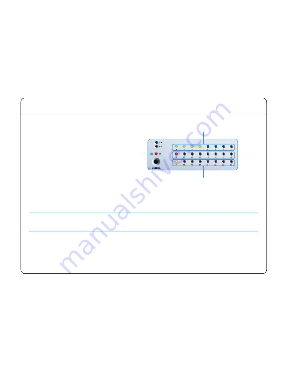 Solid State Logic LIVE User Manual Download Page 15