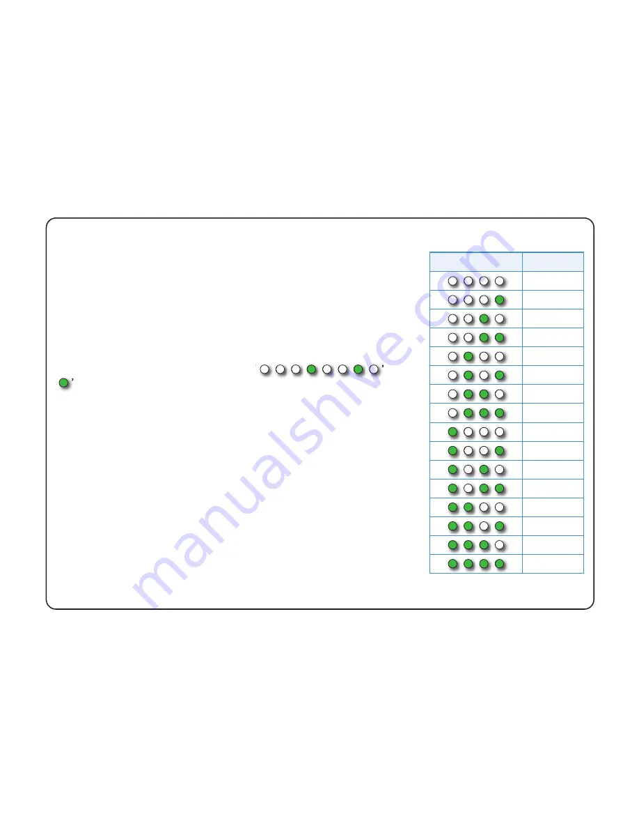 Solid State Logic LIVE User Manual Download Page 17