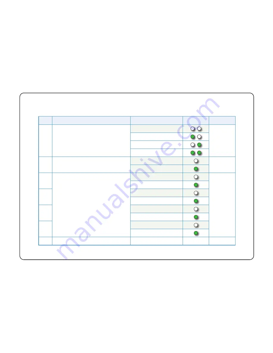 Solid State Logic LIVE User Manual Download Page 23