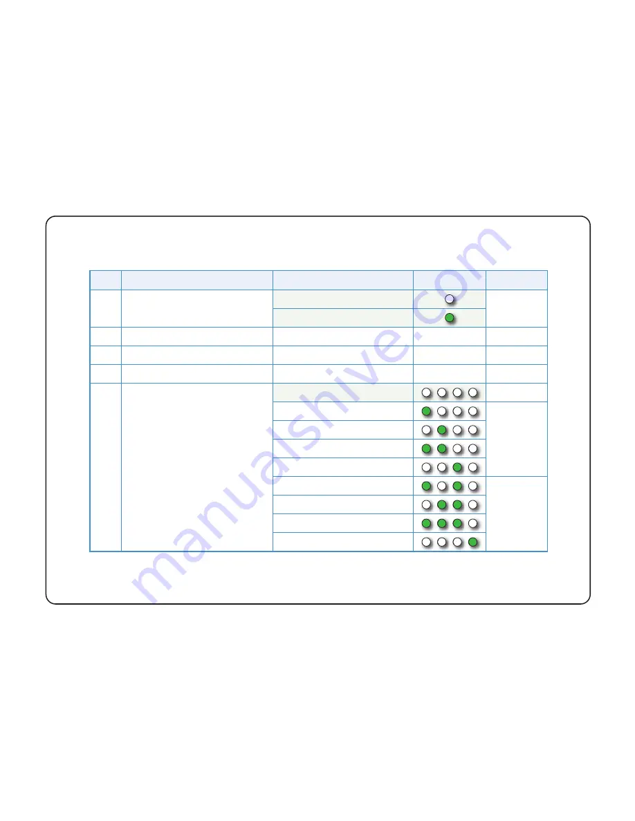 Solid State Logic LIVE User Manual Download Page 25