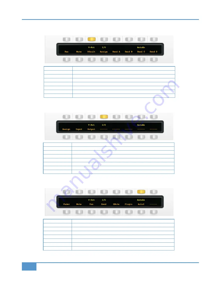 Solid State Logic Matrix 2 Owner'S Manual Download Page 90