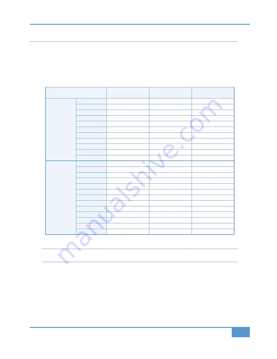 Solid State Logic Matrix 2 Owner'S Manual Download Page 119