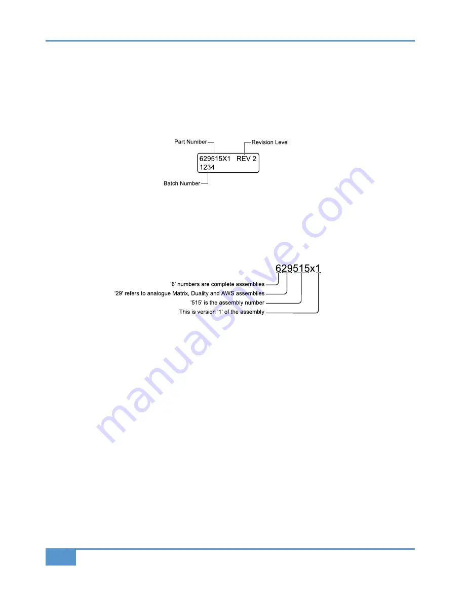 Solid State Logic Matrix 2 Owner'S Manual Download Page 138