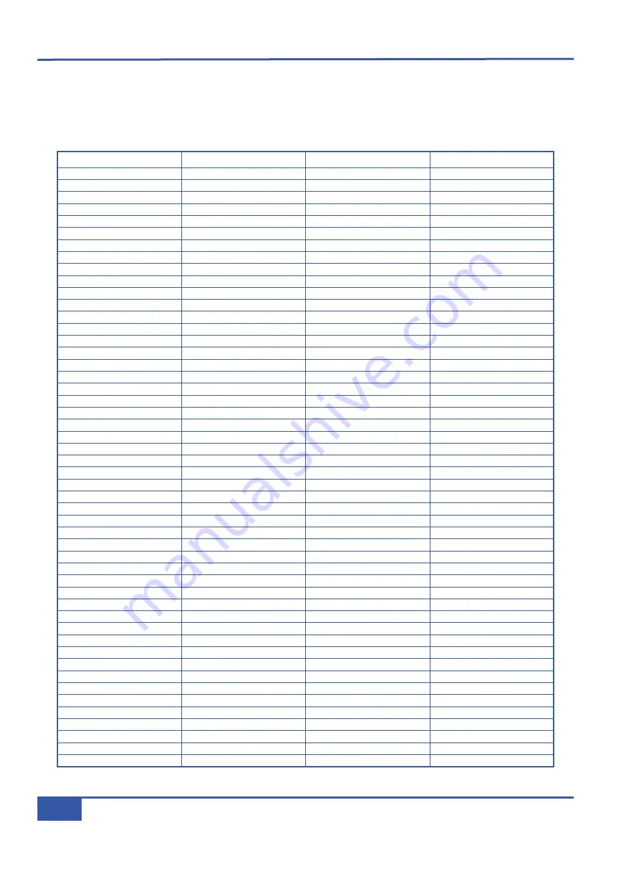 Solid State Logic Matrix Owner'S Manual Download Page 104