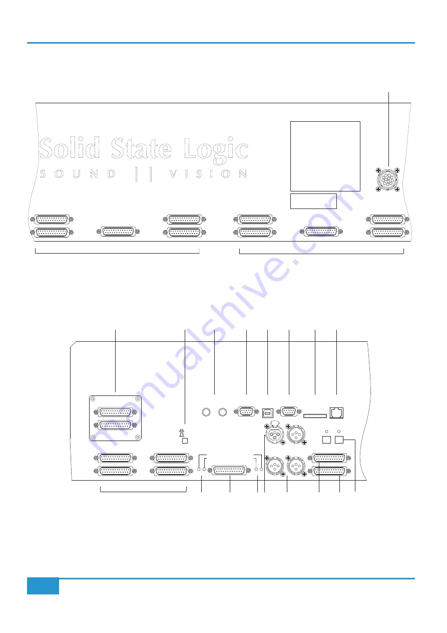 Solid State Logic Matrix2 Delta Owner'S Manual Download Page 10