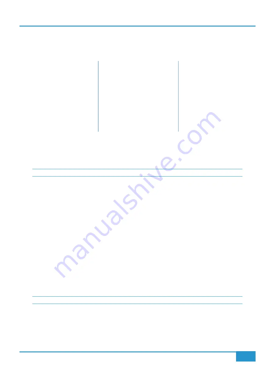 Solid State Logic Matrix2 Delta Owner'S Manual Download Page 81