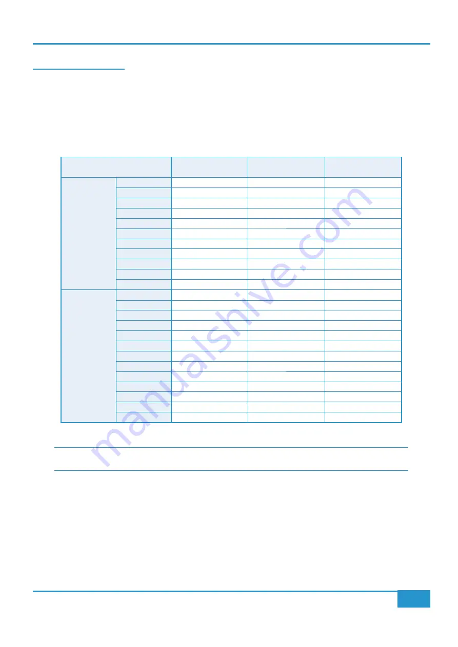 Solid State Logic Matrix2 Delta Owner'S Manual Download Page 129