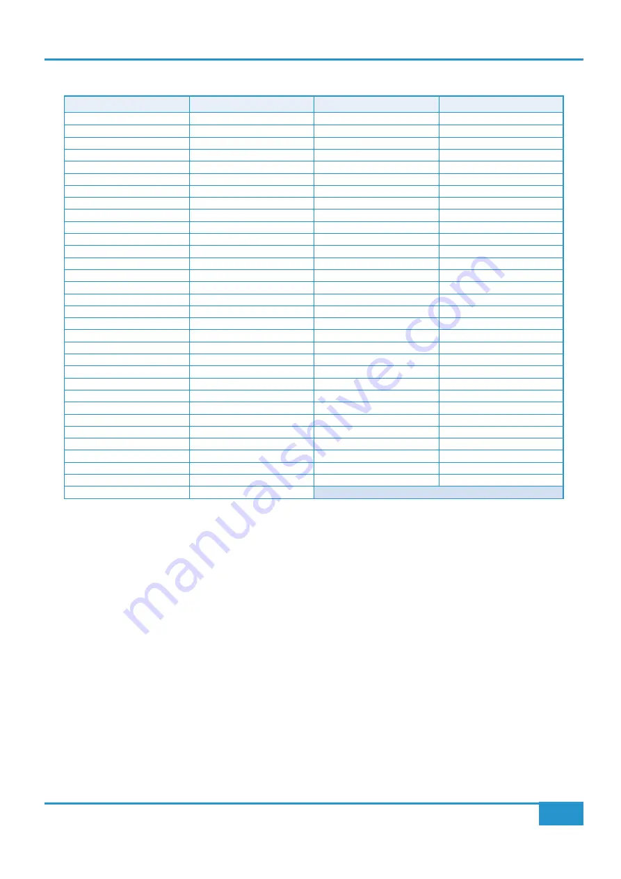 Solid State Logic Matrix2 Delta Скачать руководство пользователя страница 131