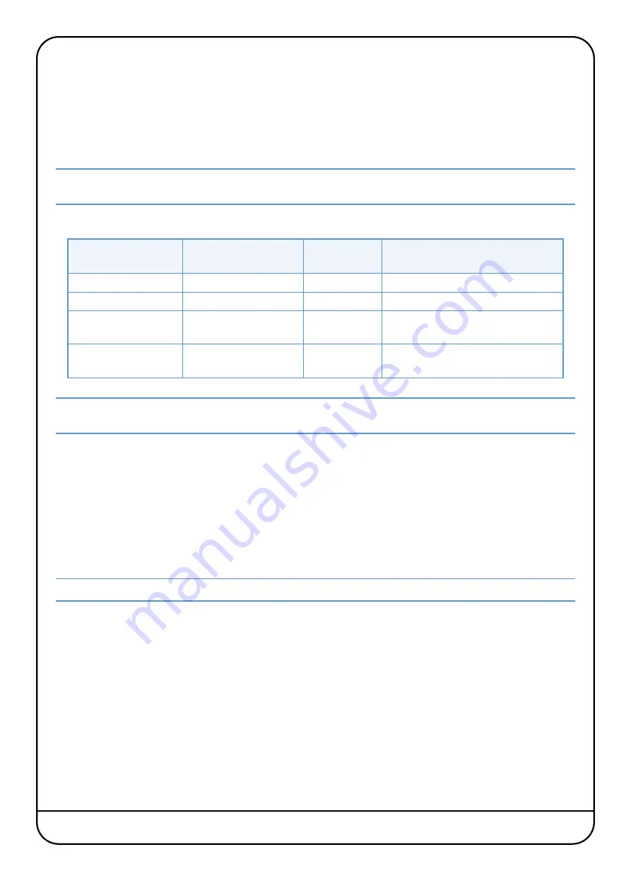 Solid State Logic Nucleus User Manual Download Page 35