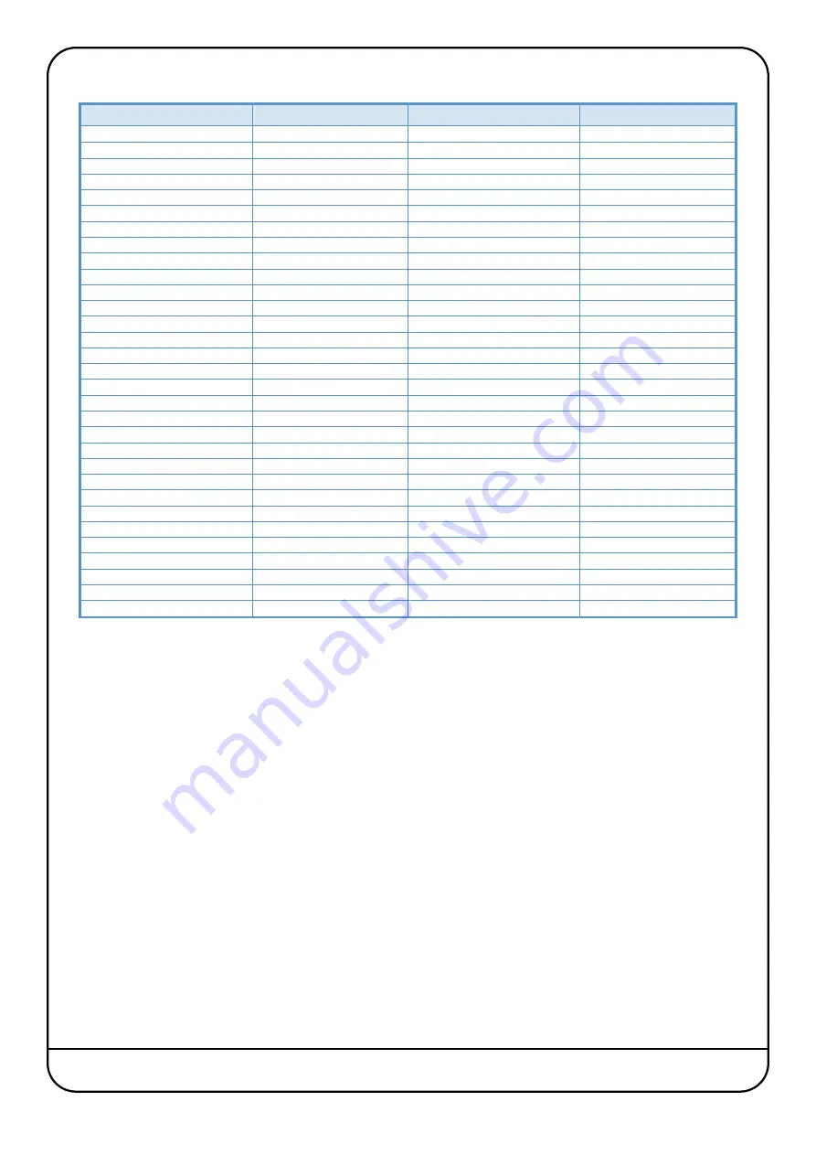 Solid State Logic Nucleus User Manual Download Page 47