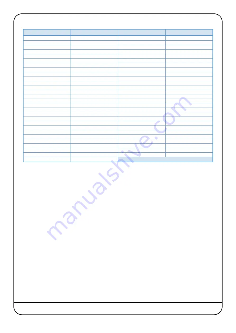 Solid State Logic Nucleus User Manual Download Page 48