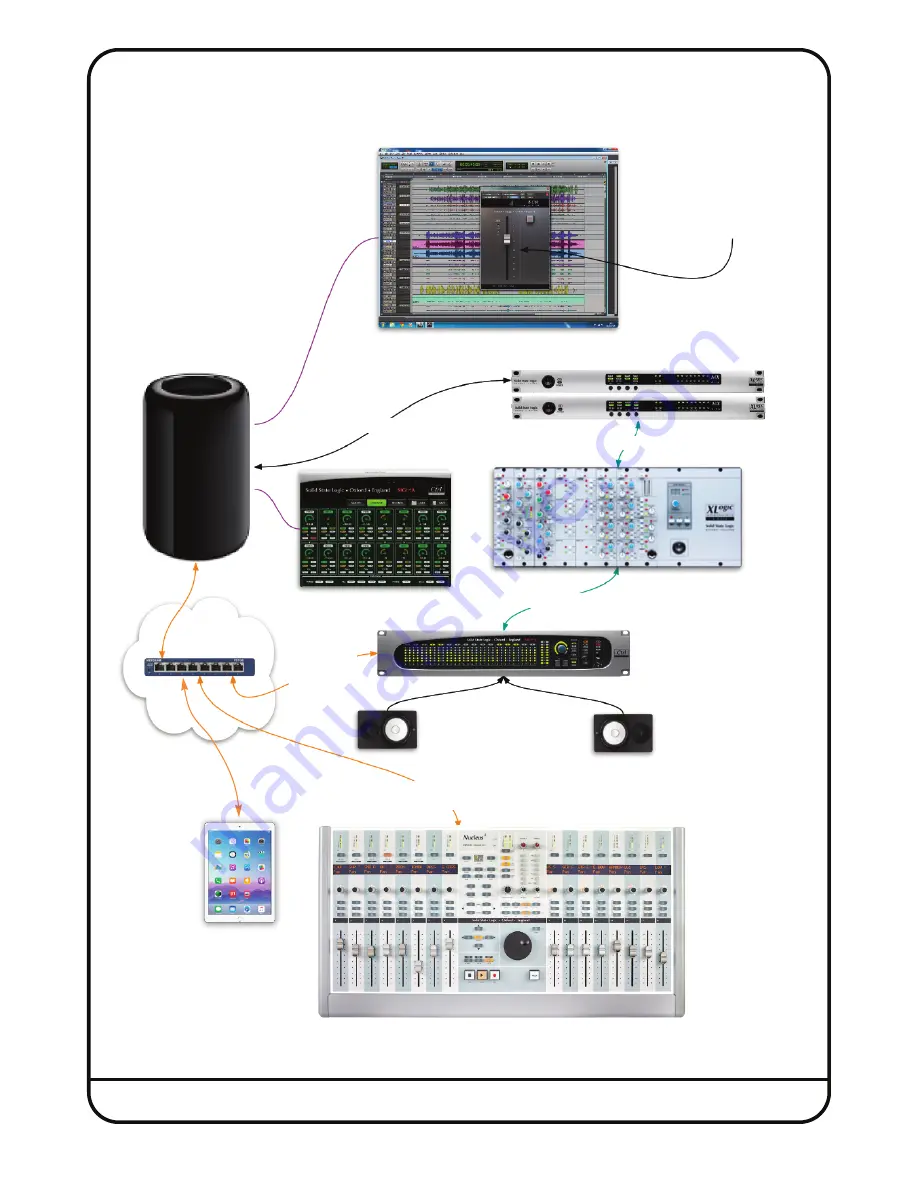 Solid State Logic Sigma Delta Скачать руководство пользователя страница 7