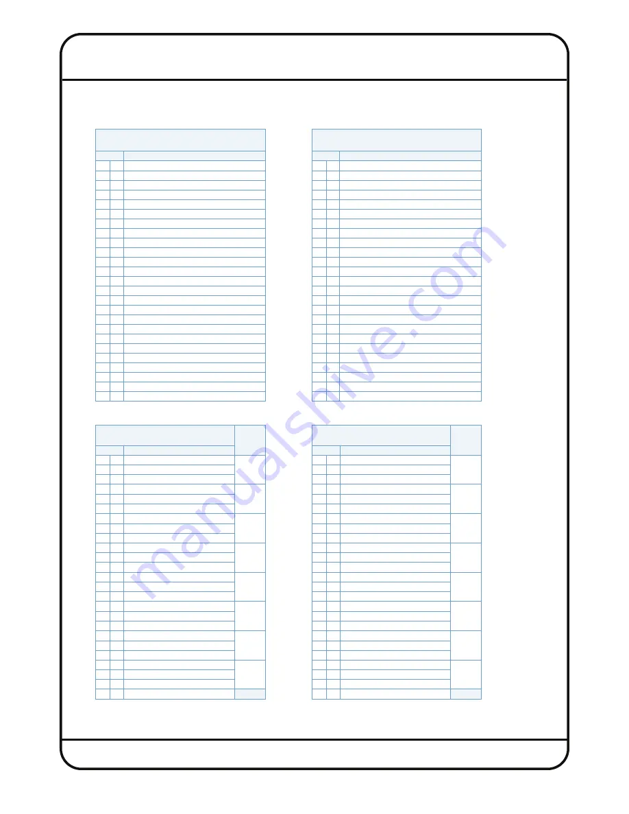 Solid State Logic Sigma Delta User Manual Download Page 65