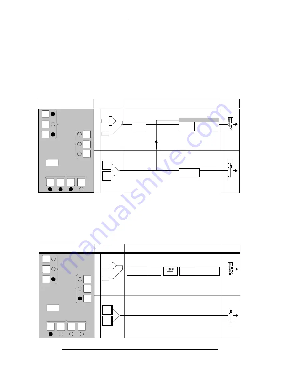 Solid State Logic SL 9000 J SERIES Operator'S Manual Download Page 89