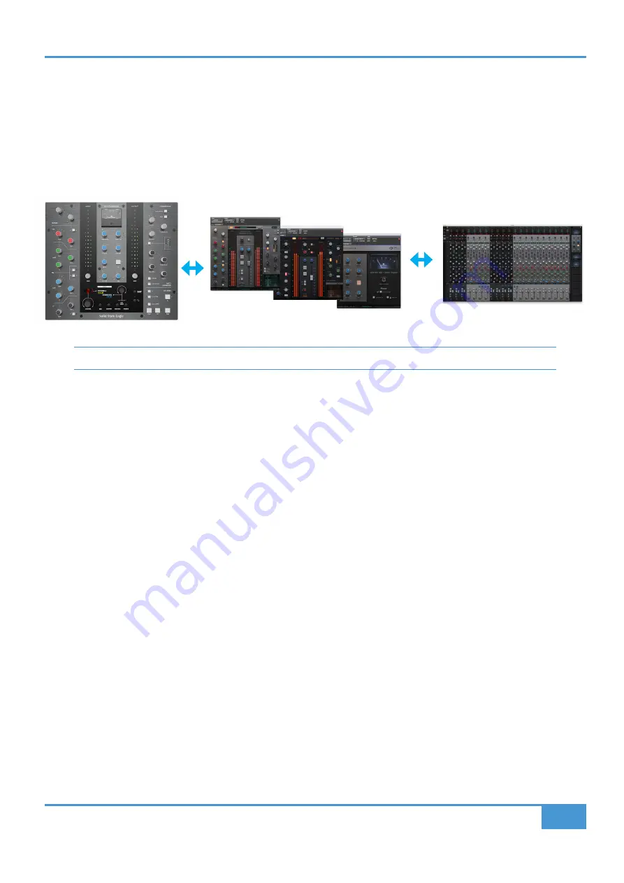 Solid State Logic SSL UC1 User Manual Download Page 5