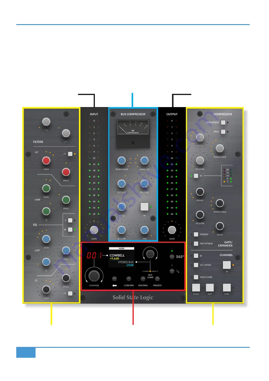 Solid State Logic SSL UC1 User Manual Download Page 14