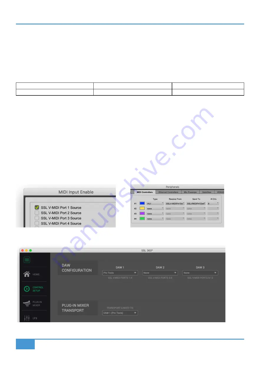 Solid State Logic SSL UC1 User Manual Download Page 34